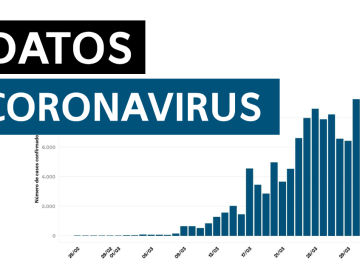 Datos del coronavirus en España hoy jueves 30 de julio de 2020