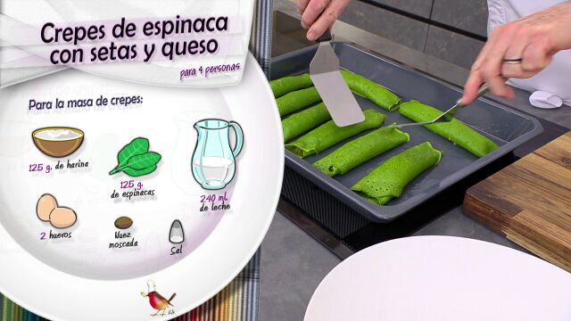 Ingredientes para la masa de crepes Ingredientes para la masa de crepes