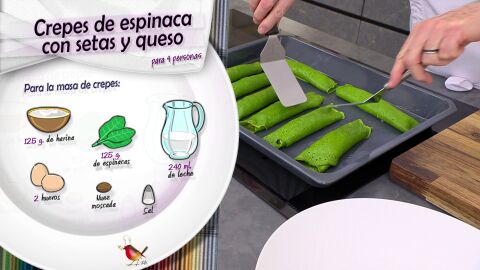 Ingredientes para la masa de crepes