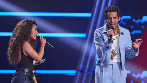 Mika y Catalina en La Voz