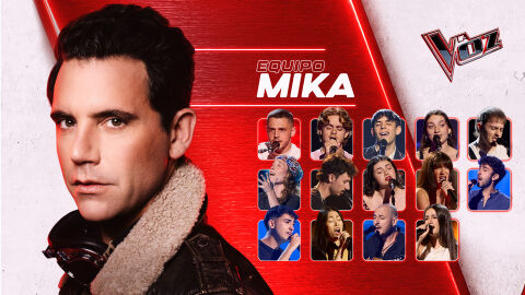 Equipo Mika Equipo Mika