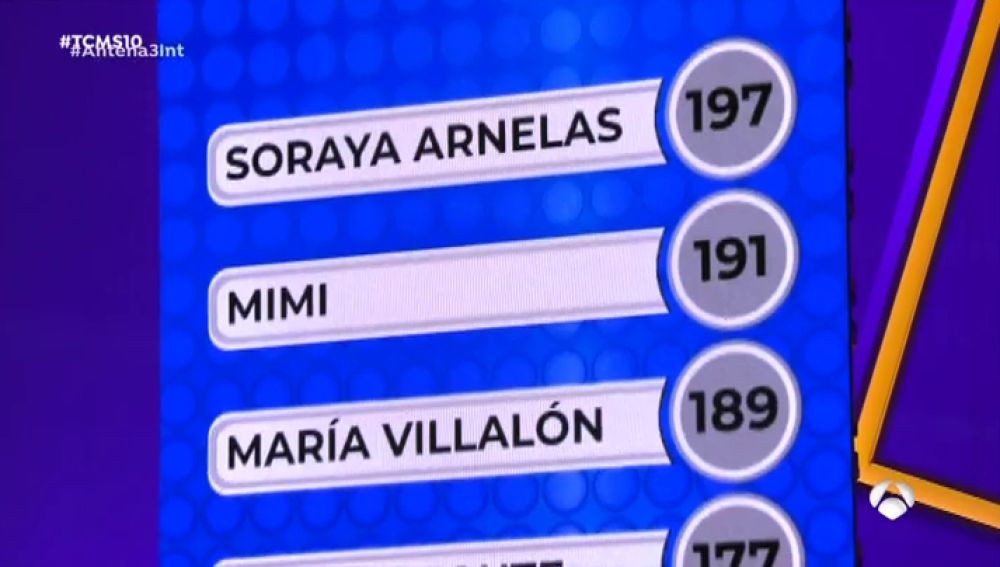 Soraya, Mimi y María Villalón, duelo en lo más alto de la clasificación en ‘TCMS’
