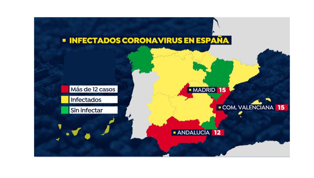 Infectados por coronavirus en España 