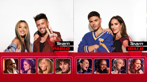 Finalistas de los Directos - La Voz Finalistas de los Directos - La Voz
